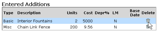 Delete Icon on the Entered Additions List
