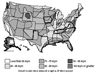 Wind Speed Zone Map